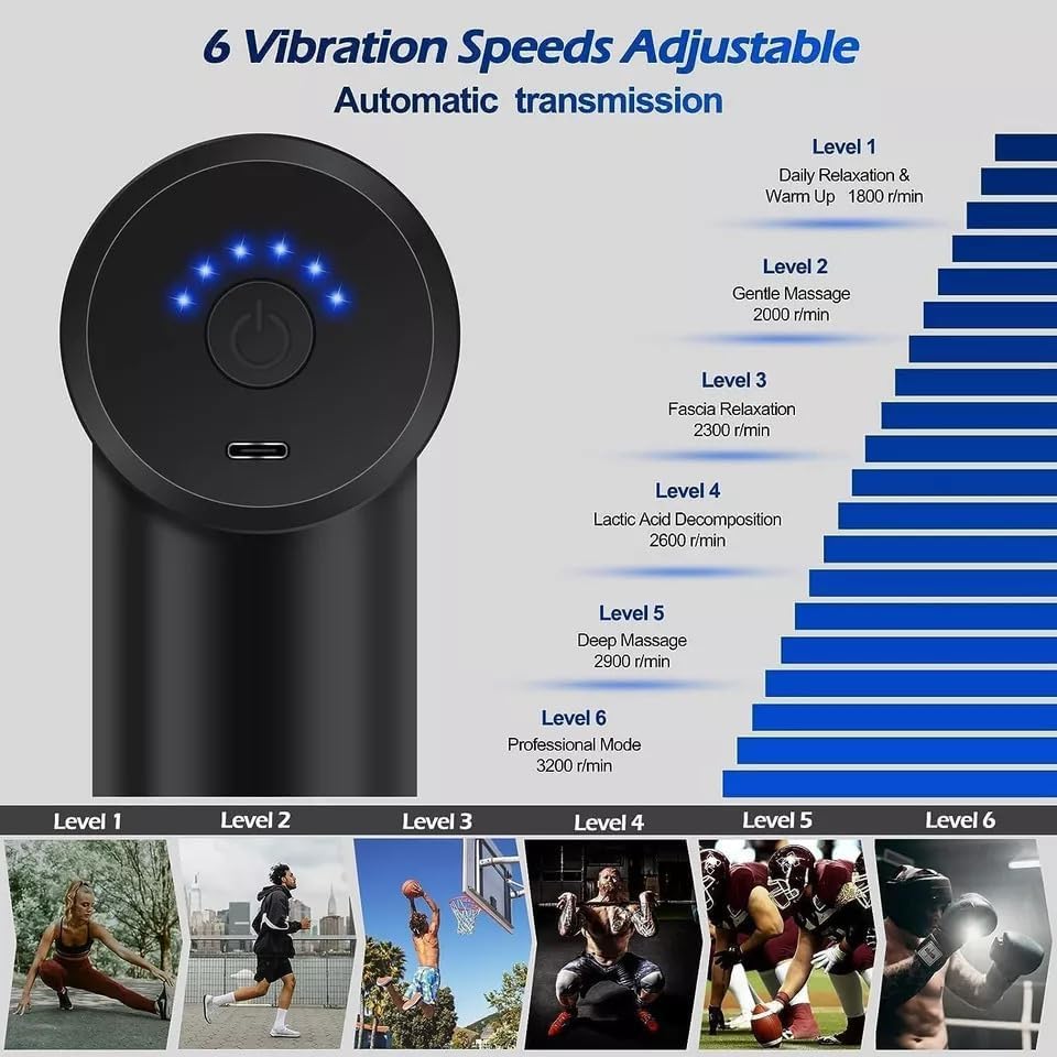 Mini Massage Gun Deep Tissue - Portable 6 Speeds Handheld Muscle Massager with 4 Massage Heads 1800mAh Battery & Type-C Charging, for Muscle Pain Relief Recovery, Multi (Style 1)