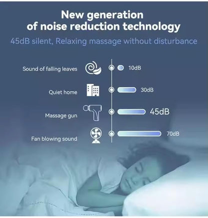 Mini Massage Gun Deep Tissue - Portable 6 Speeds Handheld Muscle Massager with 4 Massage Heads 1800mAh Battery & Type-C Charging, for Muscle Pain Relief Recovery, Multi (Style 1)